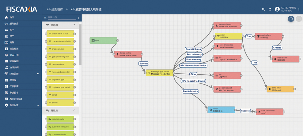99久久久无码国产精品性
