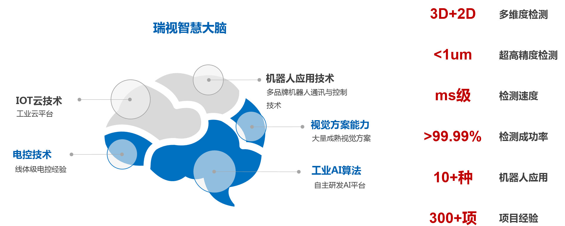 99久久久无码国产精品性