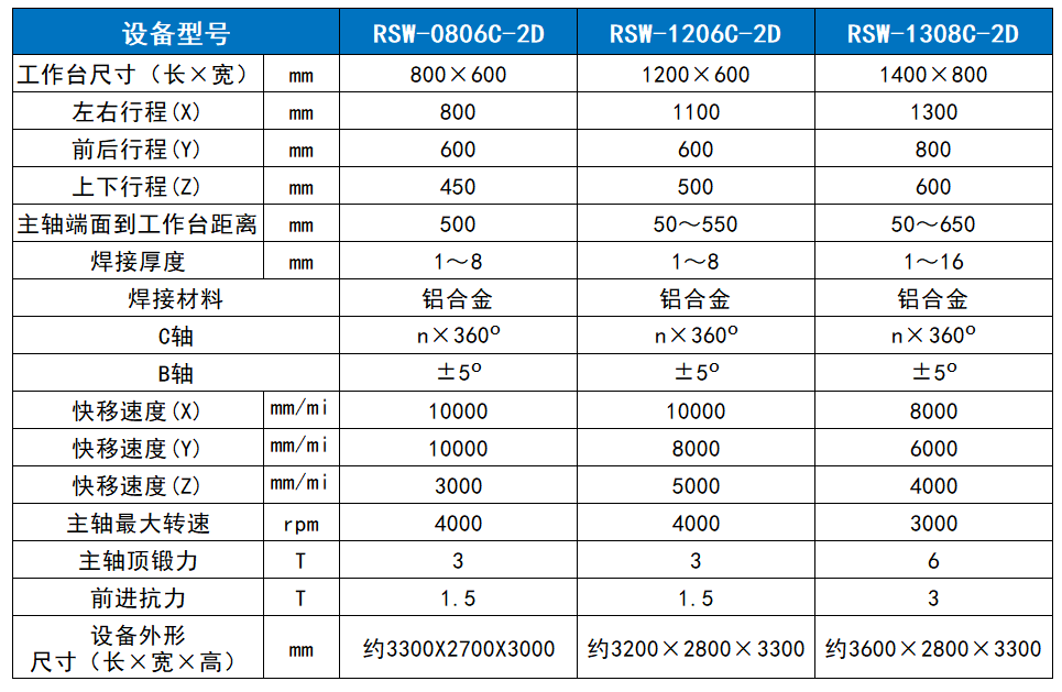99久久久无码国产精品性