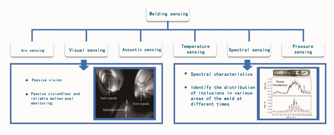 99久久久无码国产精品性