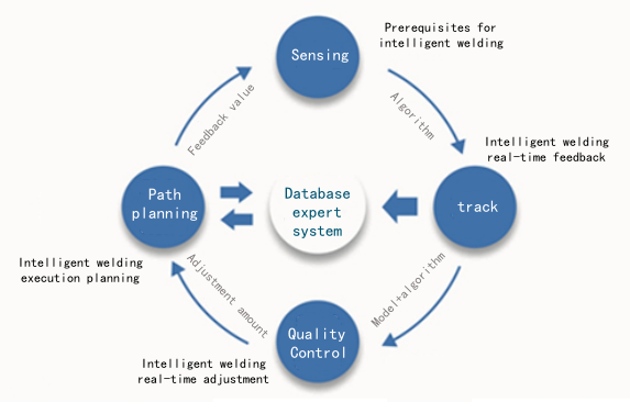 99久久久无码国产精品性