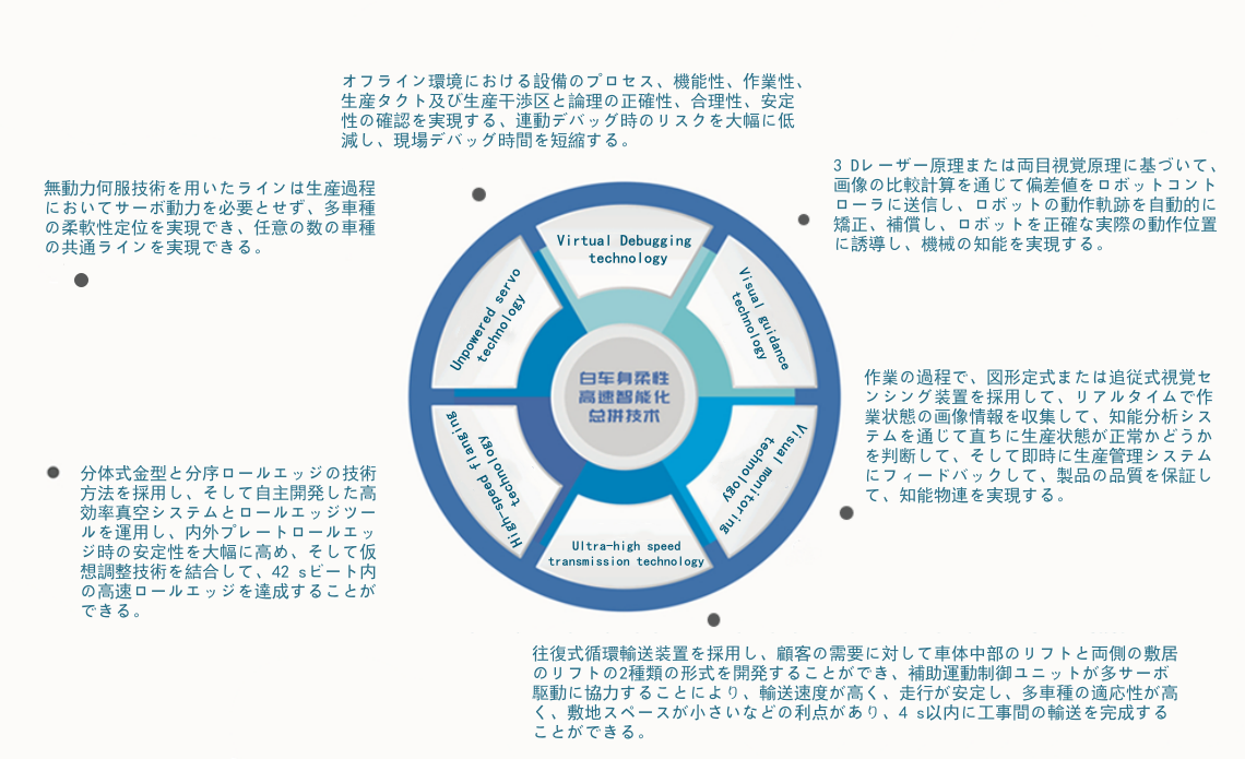99久久久无码国产精品性