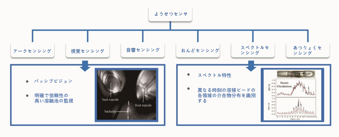 99久久久无码国产精品性