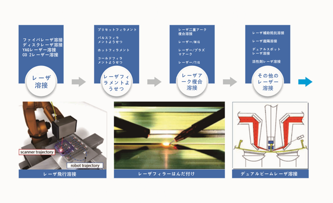 99久久久无码国产精品性