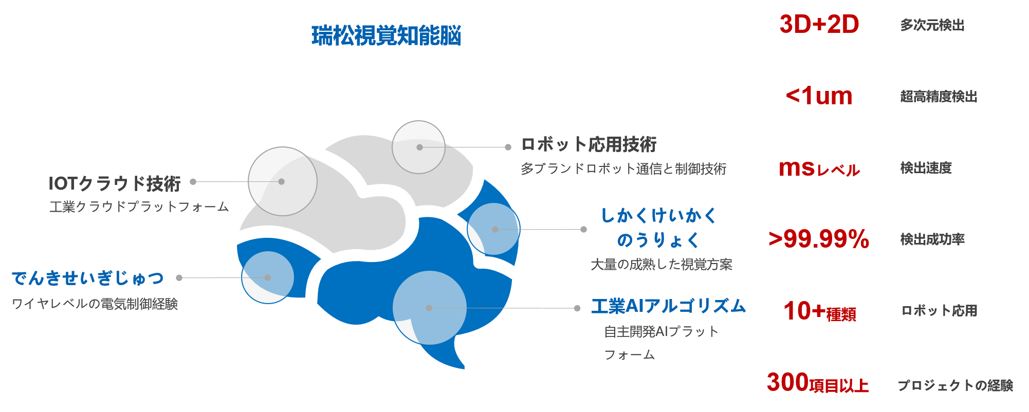 99久久久无码国产精品性