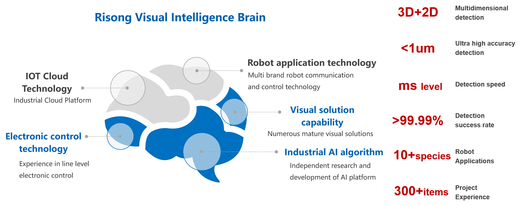 99久久久无码国产精品性