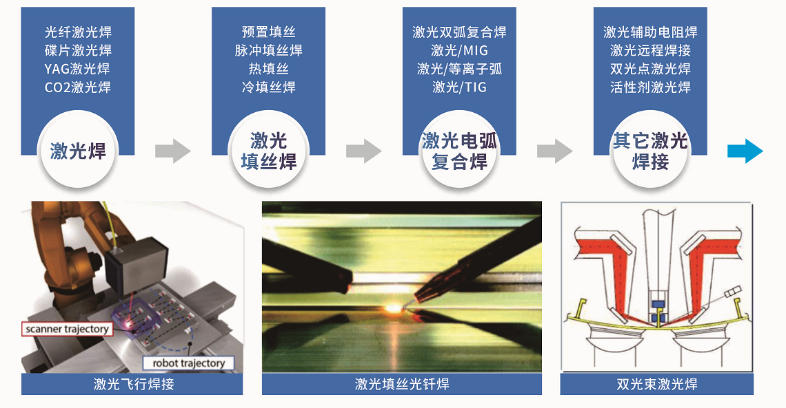 99久久久无码国产精品性