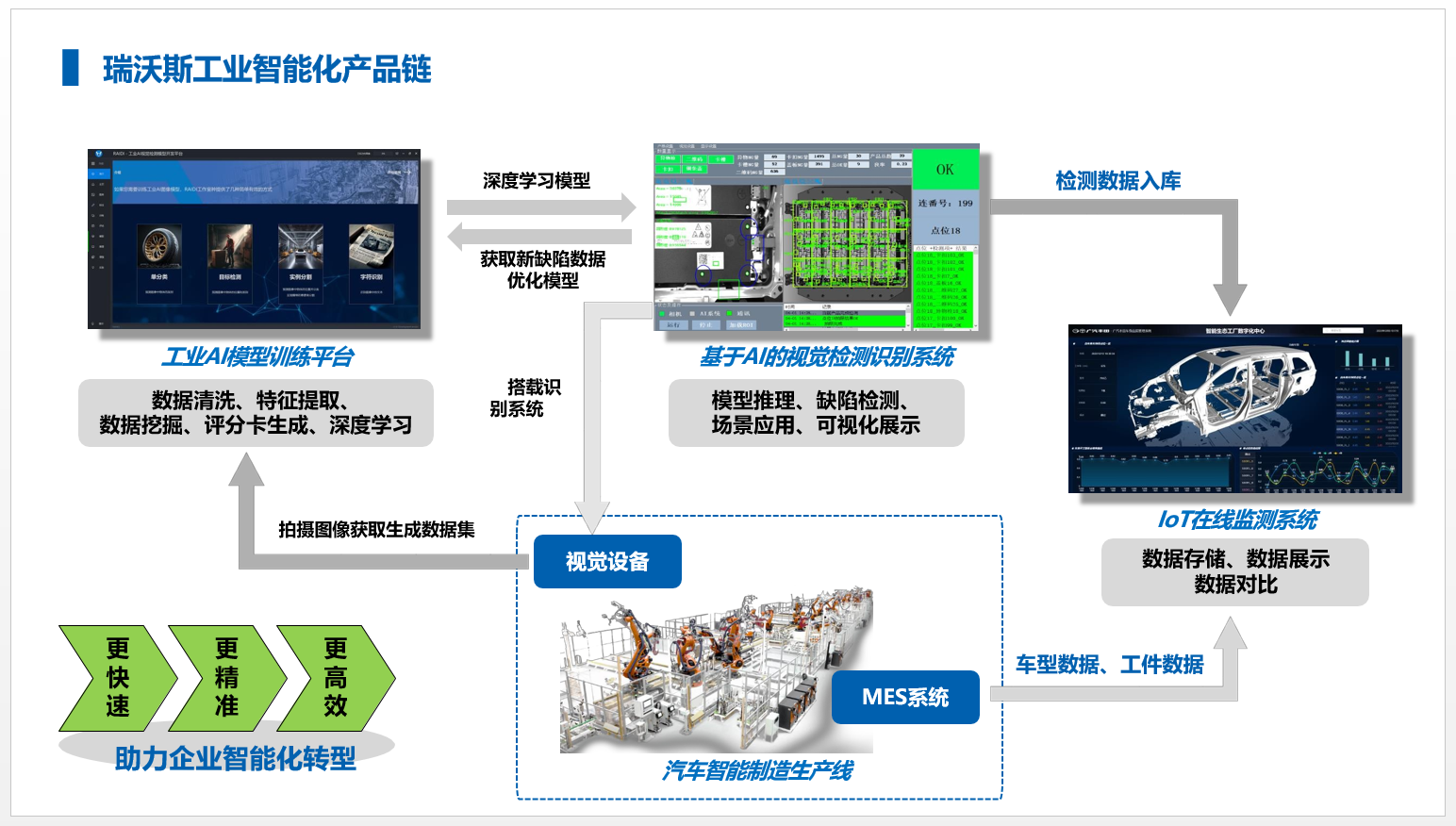 99久久久无码国产精品性