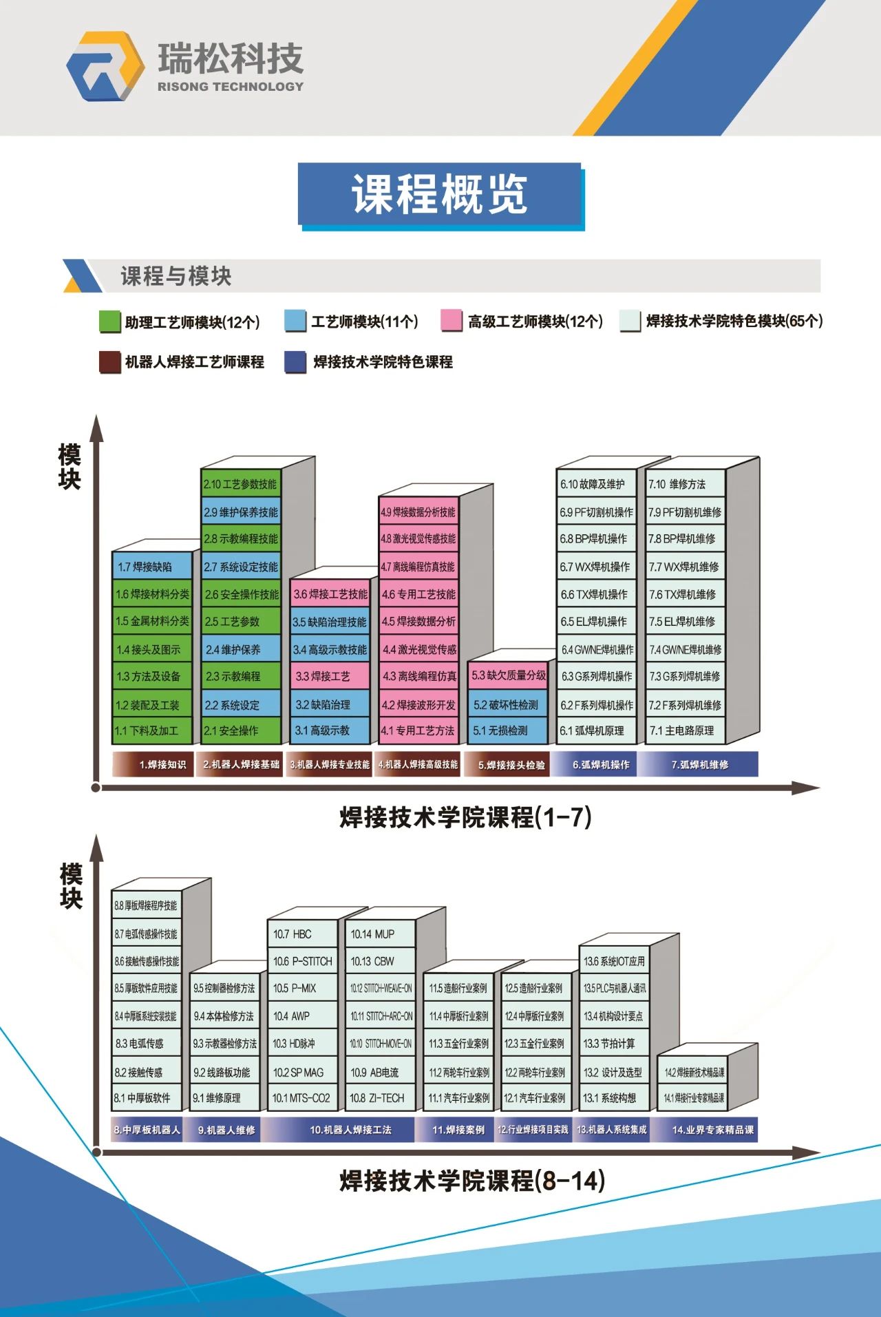 99久久久无码国产精品性