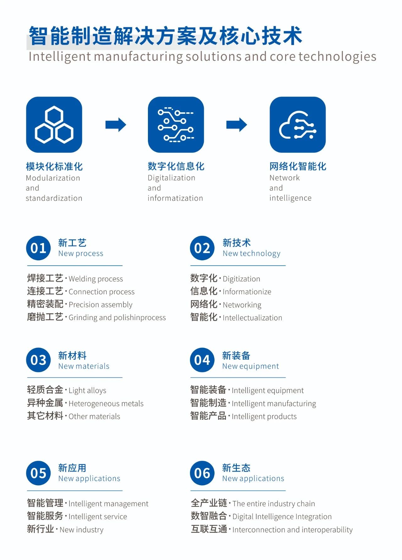 99久久久无码国产精品性