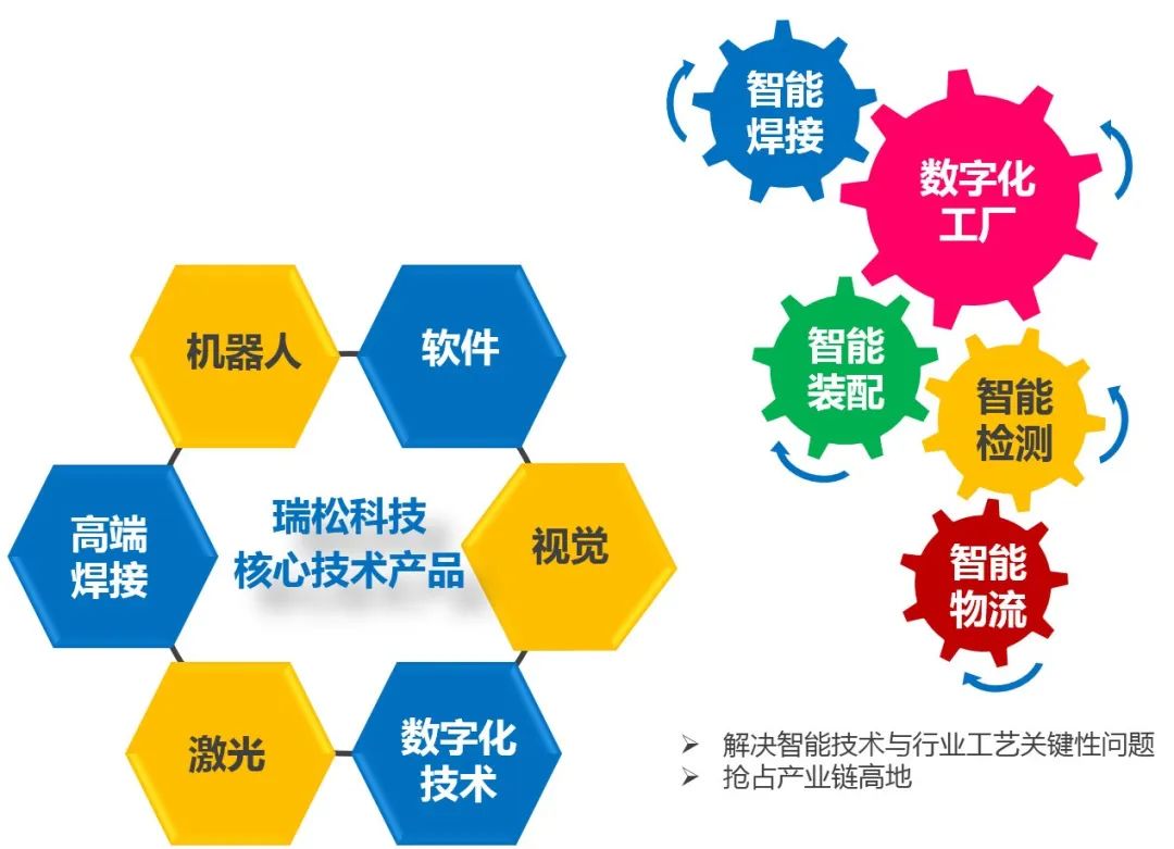 99久久久无码国产精品性